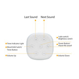 Portable White Noise Sound Machine for Teens and Adults Rechargeable Lullaby Machine with Night Light Sleeping Aid