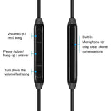 In-Ear Wired Earbuds with Mic Compatible with Samsung Phones