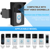 Anti-Theft Video Doorbell Mount Compatible with Blink/Ring 1/2/3/3Plus/Pro