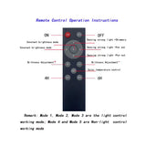 Solar Motion Sensor Light with Remote Control 5 Lighting Modes Wall Mount Hanging LED Light with Timer for Hallway Garage Shed