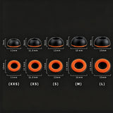 5 Pairs of Replacement Memory Foam Ear Tips Compatible with AirPods Pro 3 Earbuds Tips with Storage Case Black