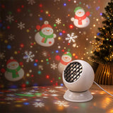 USB Powered Dynamic Rotating Projection Light with Adjustable Base Christmas Projector Lamp Snowman