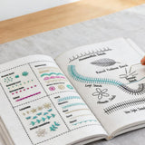 Sewing Kit for Beginners Embroidery Stitch Set with Instruction Manual