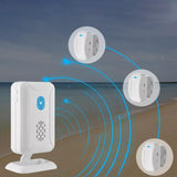 Motion Sensor Welcome Doorbell Wireless Motion Detector Alarm for Home Store Business Caregiver Reminder Style 1