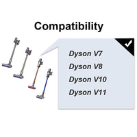 6Pcs Set Vacuum Cleaner Attachment Kit Compatible with Dyson V7 V8 V10 V11 Vacuum Cleaner Brushes