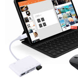 5-in-1 Memory Card Reader USB-C to Memory Card OTG Adapter for TV Camera Smartphone