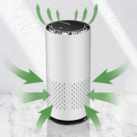 USB Air Purifier and Freshener – With Colorful Lights for Car Pet Bedroom and Office