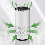 USB Air Purifier and Freshener – With Colorful Lights for Car Pet Bedroom and Office