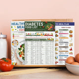 3Pcs Set Diabetes Food List Printable Diabetes Information Food Chart Brochure