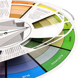 2Pcs Artists Color Wheel Mixing Colour Guide Colour Wheel Nail Painting