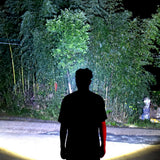 Rechargeable Running Light Clip-On Headlamp – For Night Jogging and Outdoor Use Style 2