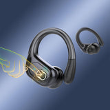 Wireless Bluetooth 5.4 Over-Ear Earbuds IPX5 Waterproof for Sports Black