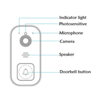 Wireless WiFi Camera Doorbell Intelligent Visual Doorbell Night Vision DoorBell with Dingdong Machine Black