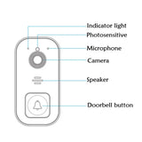Wireless WiFi Camera Doorbell Intelligent Visual Doorbell Night Vision DoorBell with Dingdong Machine Black