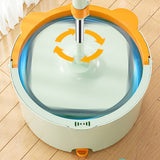 360-Degree Rotating Self Wringing Mop and Bucket Set Spin Mop with Separate Compartments Bucket Style 2