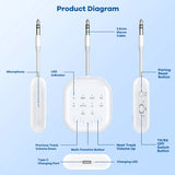 2-in-1Wireless Adapter Transmitter Receiver with Audio Sharing for Up to 2 Wireless Headphones