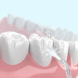 Electric Water Flosser Cordless Oral Irrigator with Removable Water Tank for Home Travel Gray