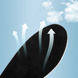 High Arch Support Shoe Insoles for Flat Feet & Posture