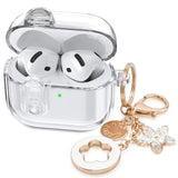 Earphones Case for Apple AirPods 4 – Soft TPU Clear Protective Case Transparent