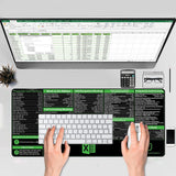 Excel Shortcuts Mouse Pad Keyboard Shortcut Mousepad Non-Slip Base Keyboard Mat