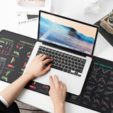 Stock Market Chart Mouse Pad Computer Mouse Mat for Home Office