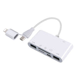 5-in-1 Memory Card Reader USB-C to Memory Card OTG Adapter for TV Camera Smartphone