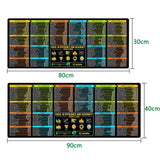 Extra Large Excel Shortcut Mouse Pad – Non-Slip Desk Mat for Office