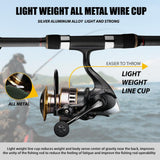 High Speed Fishing Reel Metal Spool Spinning Reel Saltwater Reel