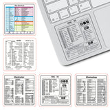5 PCS Removable Keyboard Shortcut Stickers Reference Decals for Students Office