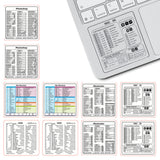 10 PCS Removable Keyboard Shortcut Stickers Reference Decals for Students Office