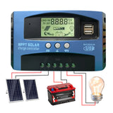 12V/24V Solar Panel Battery Regulator Charge Controller 30A MPPT