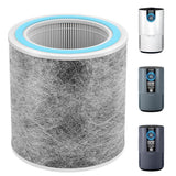H13 Replacement Filter Compatible with Shark HP102 HP100 HC450 Air Purifiers