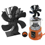 Heat Powered Fireplace Fan Stove Fan with Thermometer