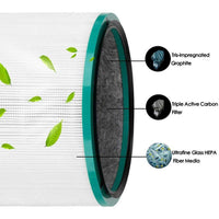 Air Purifier Filter Replacement Compatible with Dyson HP00 HP01 HP02 HP03 DP01 DP02