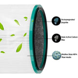 Air Purifier Filter Replacement Compatible with Dyson HP00 HP01 HP02 HP03 DP01 DP02