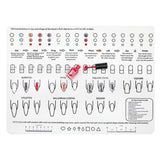 Nail Art Stamping Mat Silicone Manicure DIY Design Plate