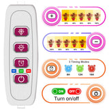 LED Grow Light Strip Bar Full Spectrum LED Grow Tube-2 Tubes