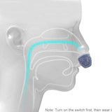 FancyGrab Electric Anti Snoring Devices Stop Snoring Nose Vents Plugs Mini Sleep Aid Stopper for Blocked Nostrils Blue