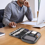 Travel Cable Organizer Data Cable Bag Electronics Accessories Storage Bag Grey