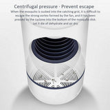Electric Mosquito Killer Lamp